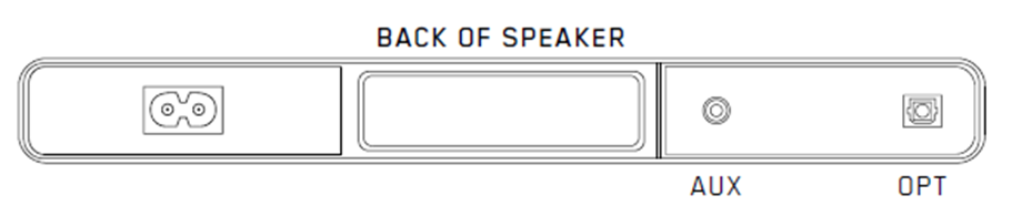 ВДСК О; SPEAkER 
дих 
орт 