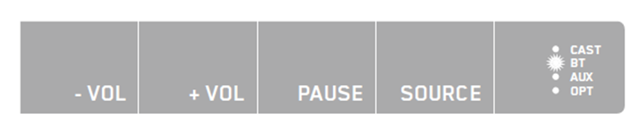 - VOL 
+ VOL 
pAUSE 
CAST 
SOURCE 