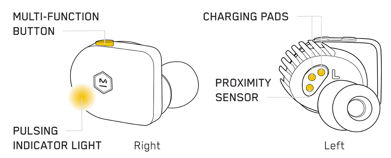 how-do-i-pair-my-mw07-go-true-wireless-earphones-to-my-device-master