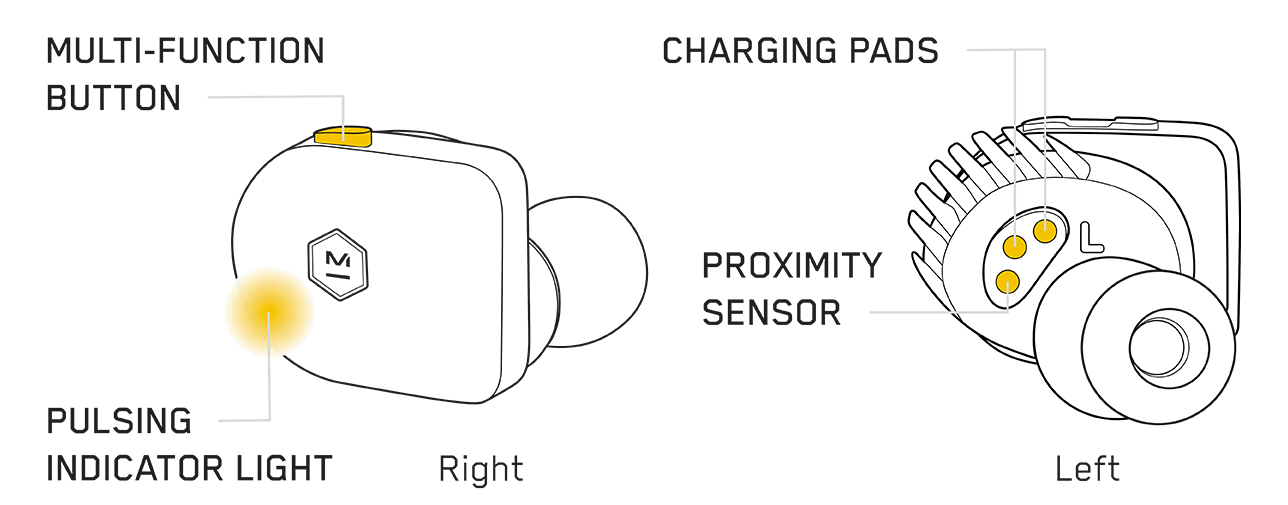 how-do-i-pair-my-mw07-plus-true-wireless-earphones-to-my-device